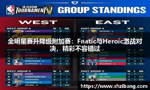 全明星赛升降级附加赛：Fnatic与Heroic激战对决，精彩不容错过